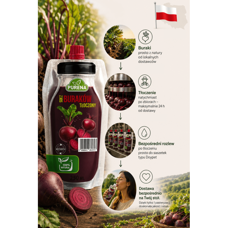 Sok z buraków 100% bezpośrednio tłoczony BEZ KAUCJI PURENA 250 ml NFC