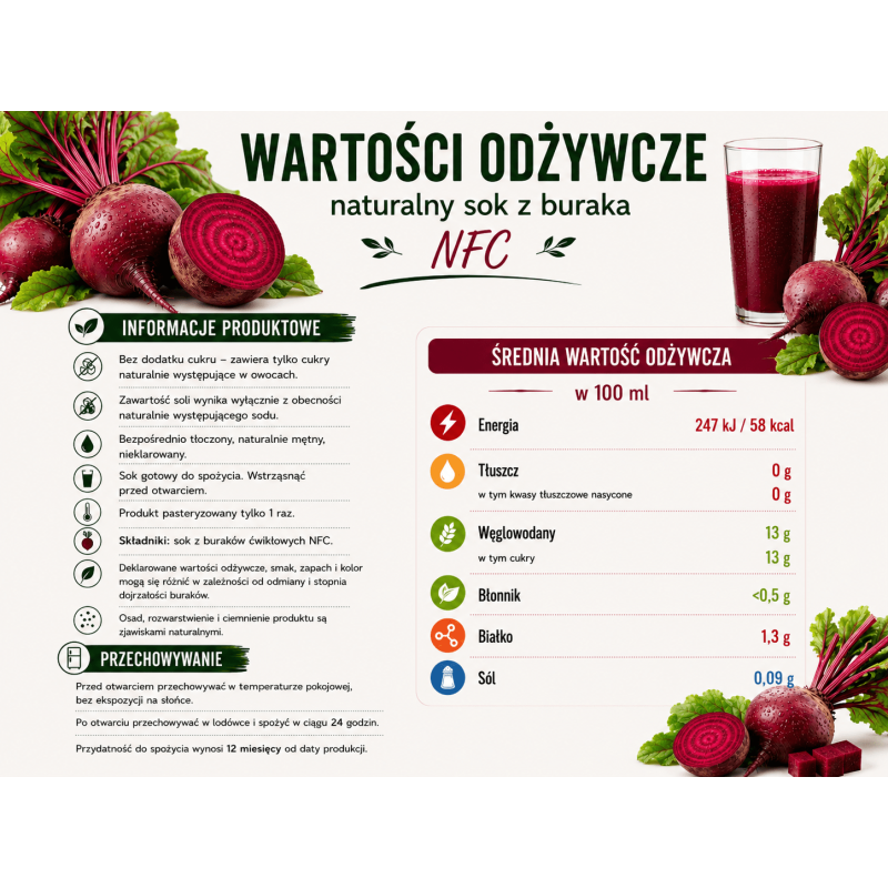 Sok z buraków 100% bezpośrednio tłoczony BEZ KAUCJI PURENA 250 ml NFC